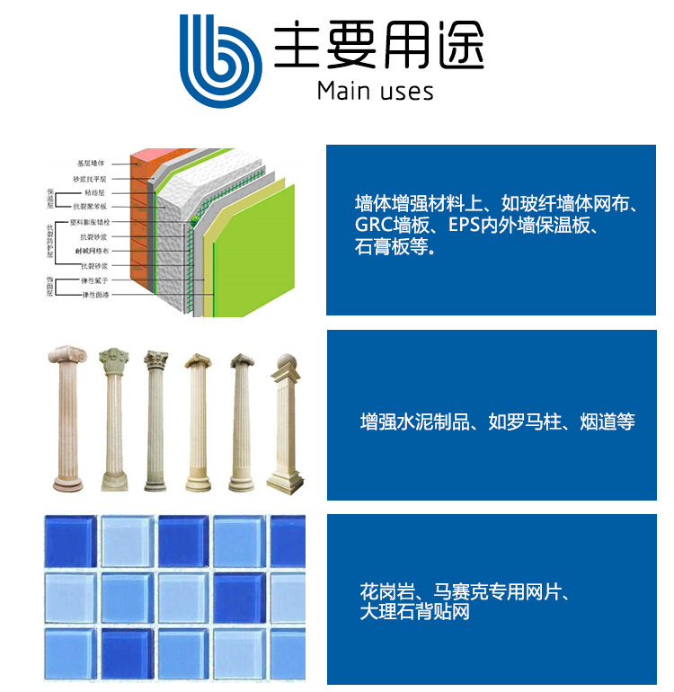 玻璃纖維網(wǎng)格布、自粘帶的主要用途-1