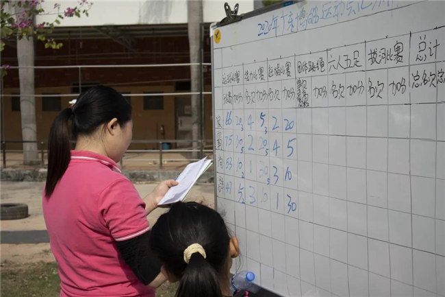 廣東博皓運動會&廚神爭霸｜生命不息運動不止，如鷹擊長空般為團隊榮譽而戰(zhàn)-3
