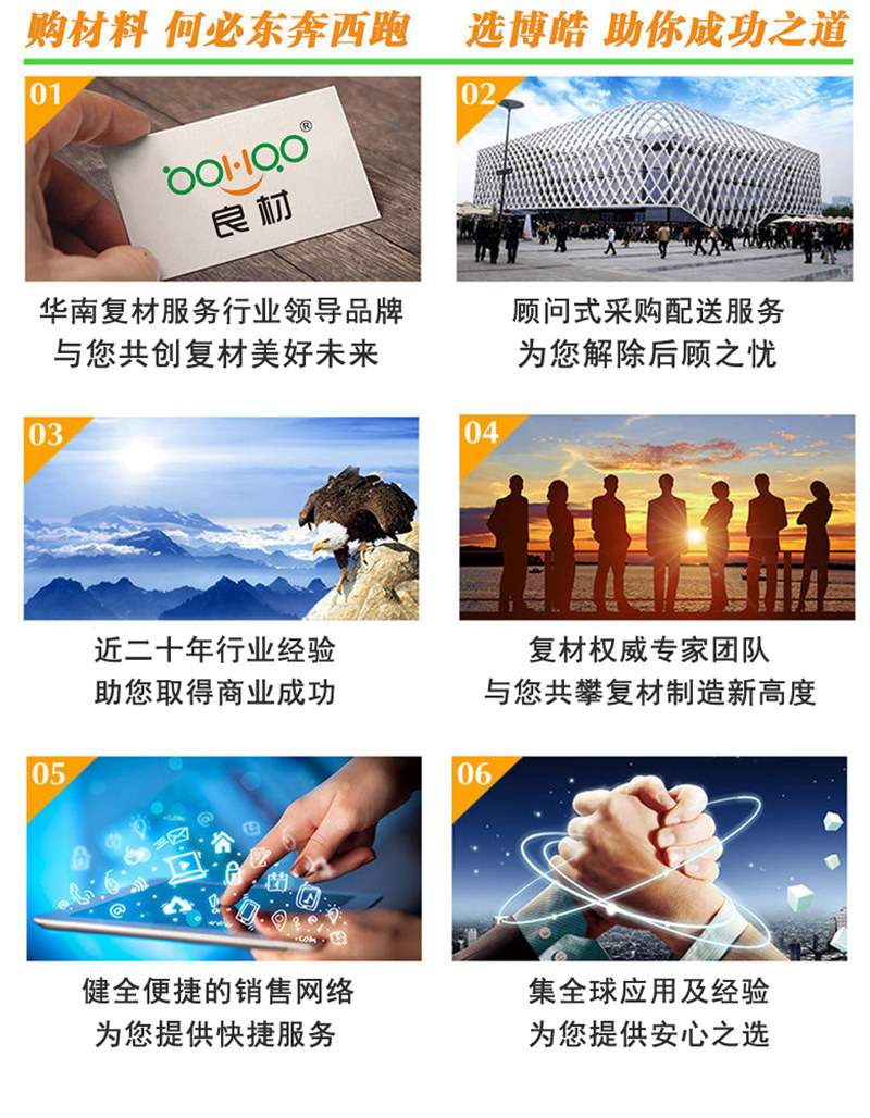 購(gòu)買(mǎi)玻璃纖維復(fù)合材料，何必東奔西跑，選擇廣東博皓，助你成功之道