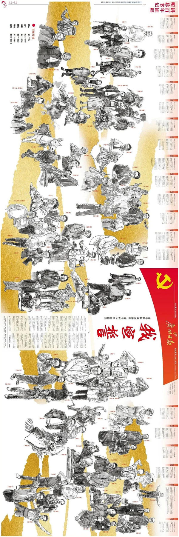 建黨百年丨歲月見初心，平安闊步向前行！