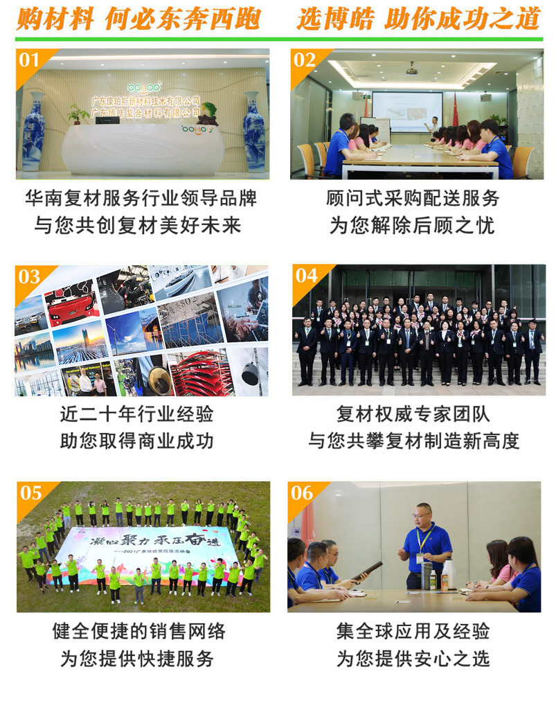 購復(fù)合材料，何必東奔西跑，選擇廣東博皓，助你成功之道
