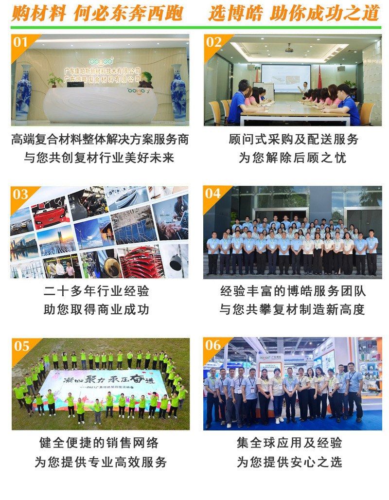 購復(fù)合材料，何必東奔西跑，選擇廣東博皓，助你成功之道